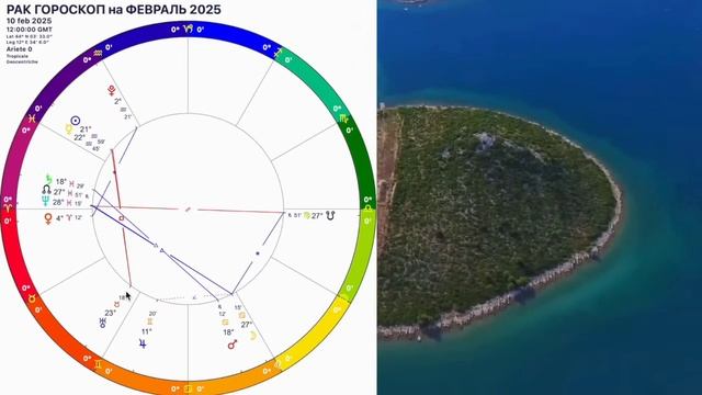 ♋️РАК ФЕВРАЛЬ 2025. РАК - ГОРОСКОП НА ФЕВРАЛЬ 2025 года.Такой шанс бывает лишь раз.