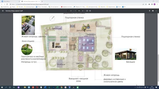 Ландшафтный дизайн для участка с рельефом 2.