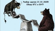 Скальпинг, разбор сделок 21.01.2025!