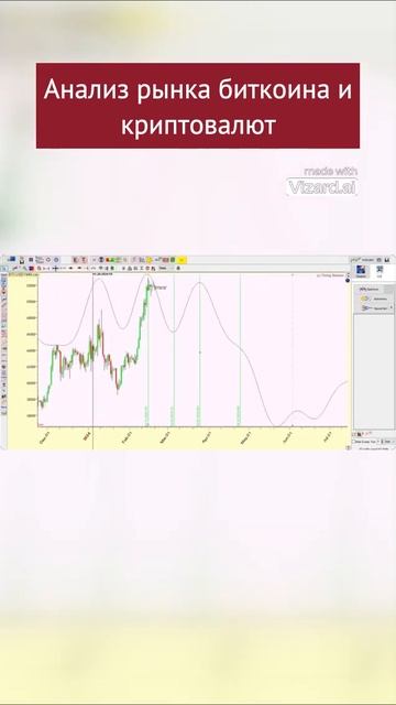 Анализ рынка биткоина и криптовалют #биржа #btc #eurusd #нефть #трейдинг #биткоин #bitcoins #форекс
