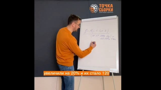 Формула прибыли простым и доступным языком