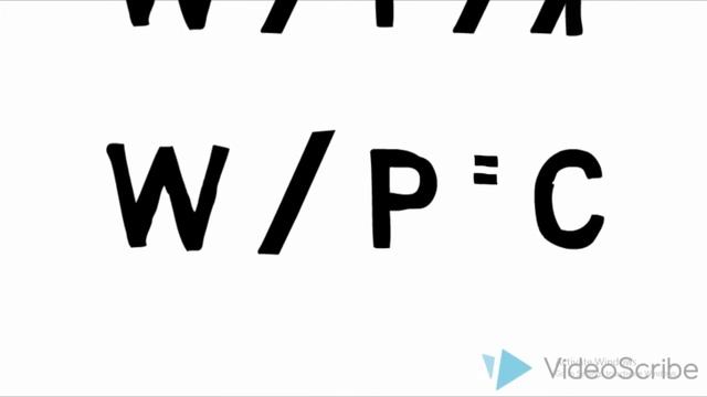 Proof and complications with E=mc2