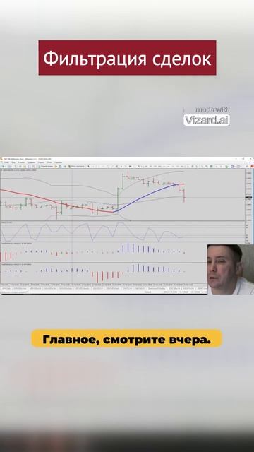 Фильтрация сделок  #биржа #btc #eurusd #нефть #биткоин #bitcoins #форекс #crypto #фондовый #трейдинг