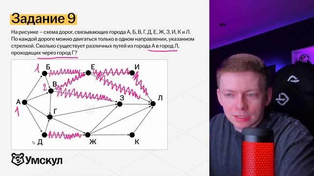 Разбор пробного варианта ОГЭ 2025 по информатике