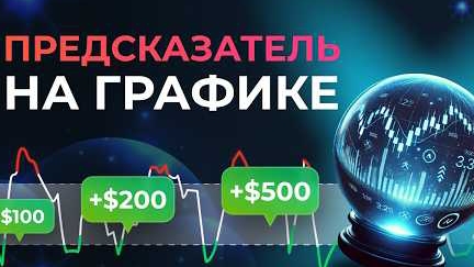 Прибыльная торговля с индикатором CCI | Поиск трендов и разворотов
Прибыльная торговл