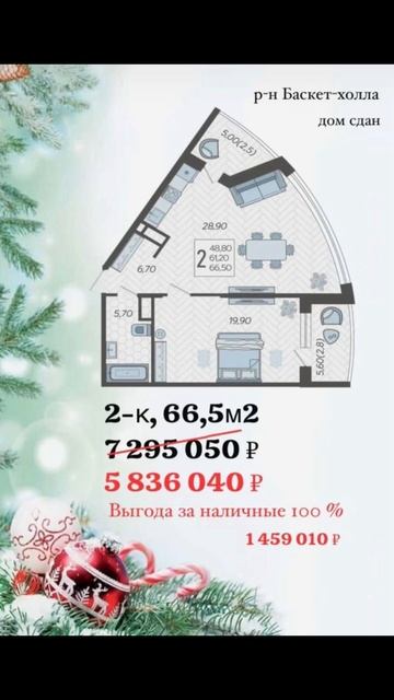 21-01-2025 Лучшие предложения на покупку недвижимости в Краснодаре