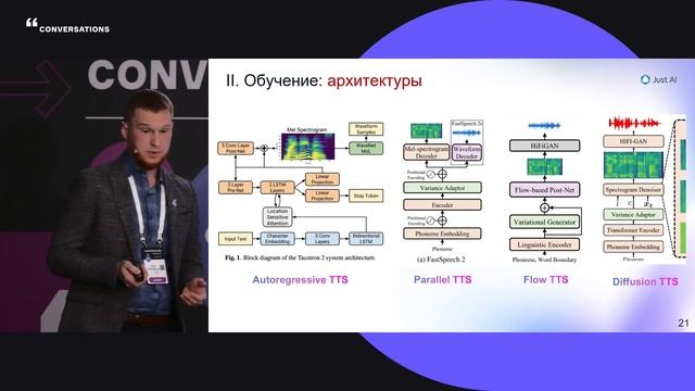 Just AI. Aimyvoice. На пути к эмоциональному синтезу