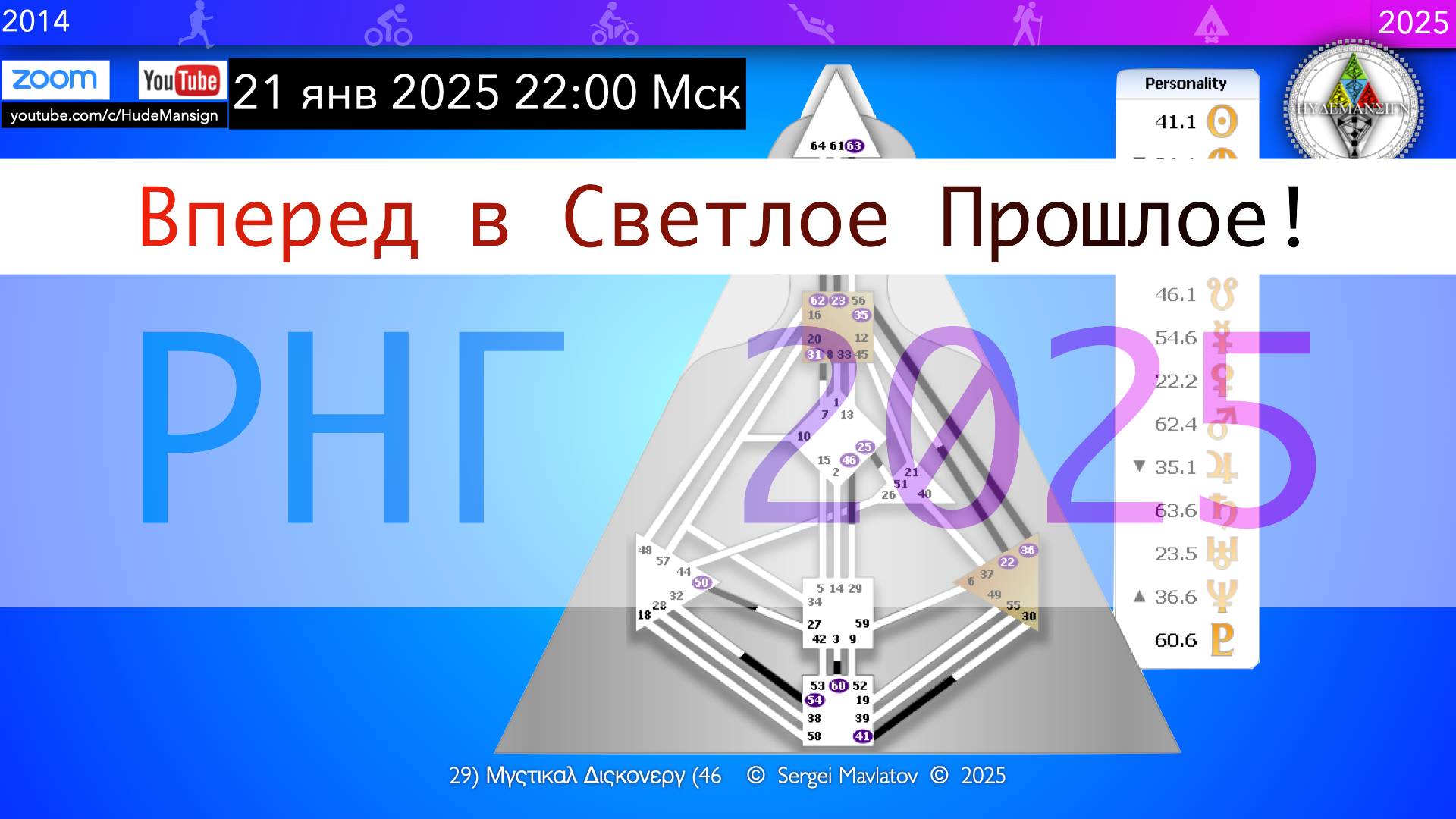 #дизайнчеловека рейв новый 2025-й  1-я часть