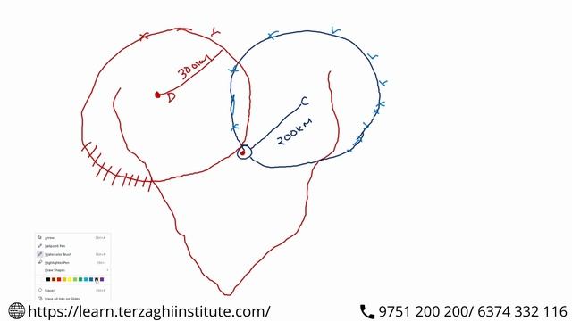 GPS with Detailed Explanations | PART - 1/3 | 2 Topics in 20min | FIELD SURVEYOR & DRAUGHTSMAN