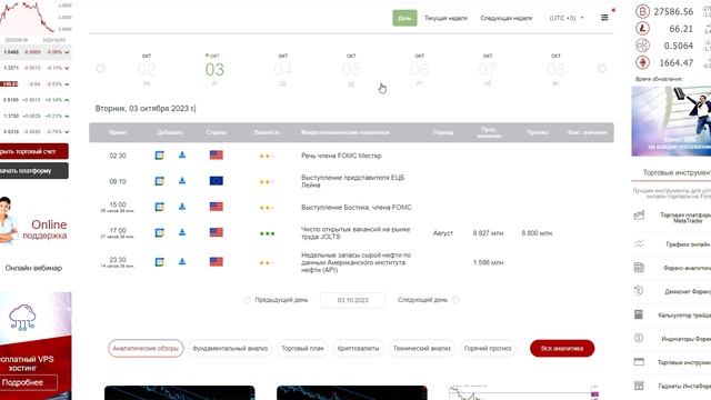 Прогноз на 03.10.2023 от Максима Магдалинина: Евро обновил годовой минимум, а фунт к этому стремитс