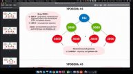 Не пропусти запуск не работа 57 000 за три дня