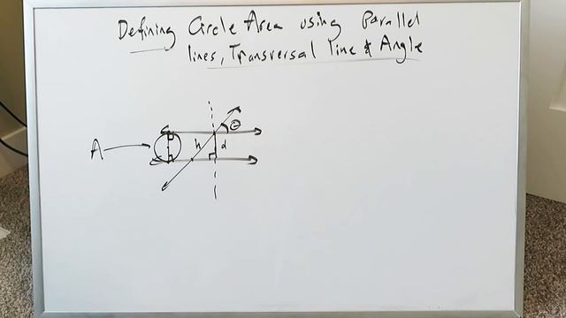 Define Circle Area Formula Using Pair of Parallel Lines, Transversal Line & Angle