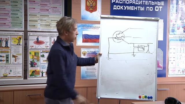 ТАЛэс помогает определиться с профессией