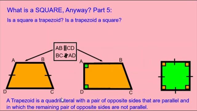 What is a SQUARE, anyway? Part 5: Is a Square a Trapezoid? Is a Trapezoid a Square?