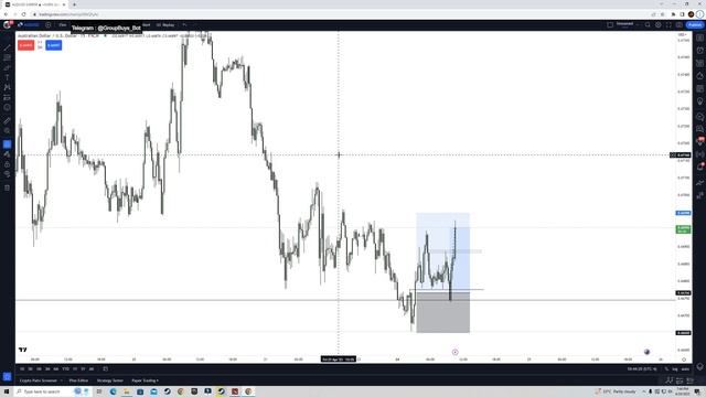 1.1 - FAIZ SMC TRADING COURSE + PRIVATE DISCORD - Faiz SMC