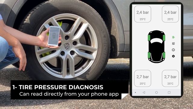 TECHNOLOGY HIGHLIGHTS - Bluetooth TPMS Sensor