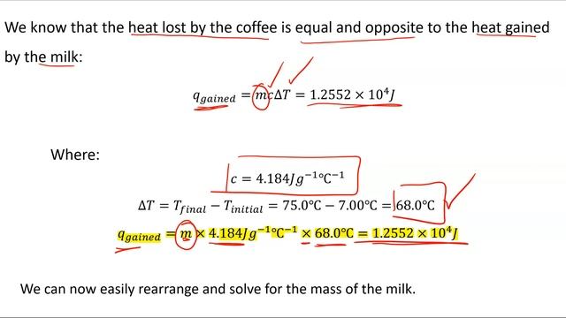 Coffee Lab