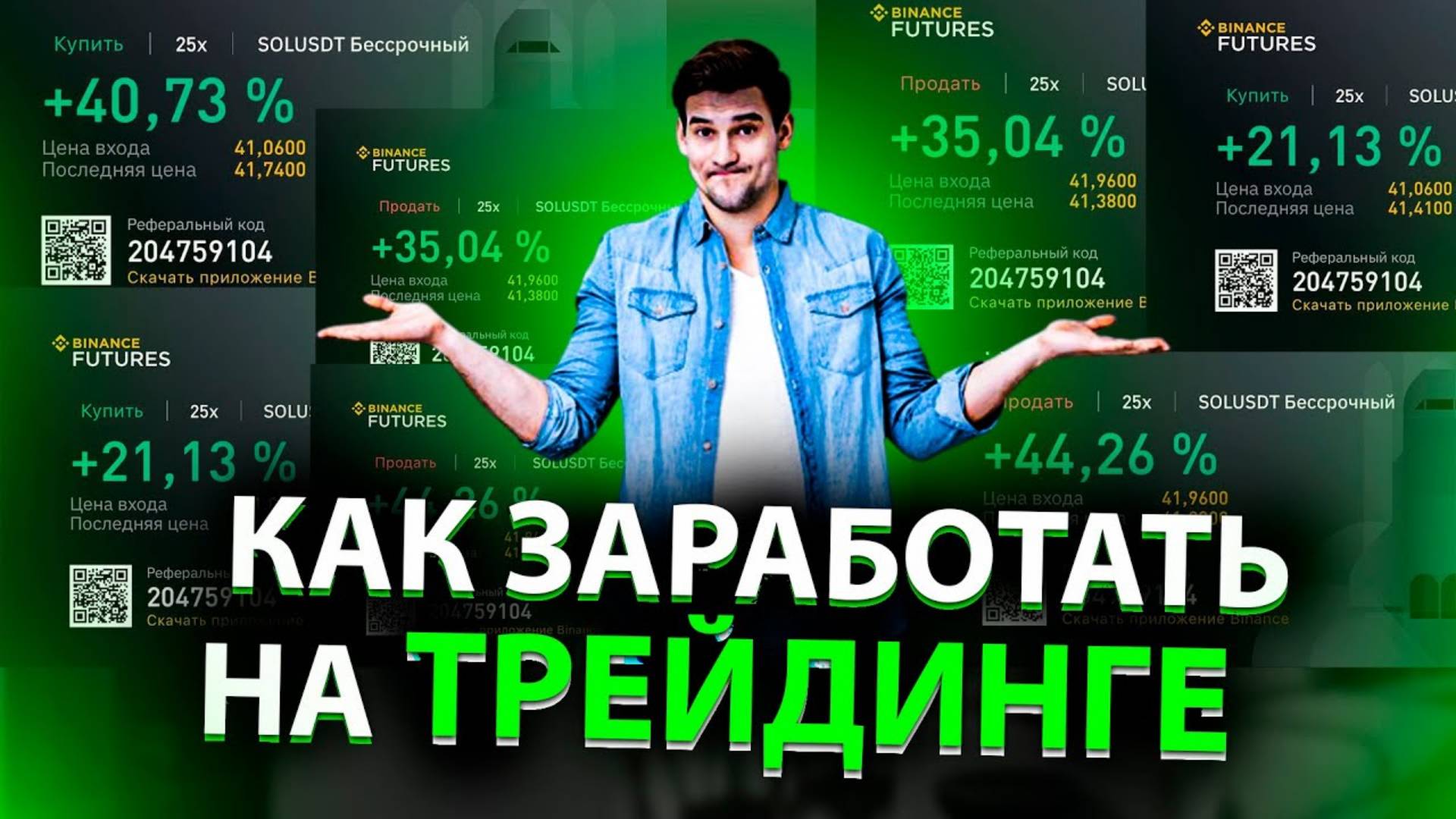 КАК ЗАРАБОТАТЬ НА ТРЕЙДИНГЕ С НУЛЯ.   План Торговли