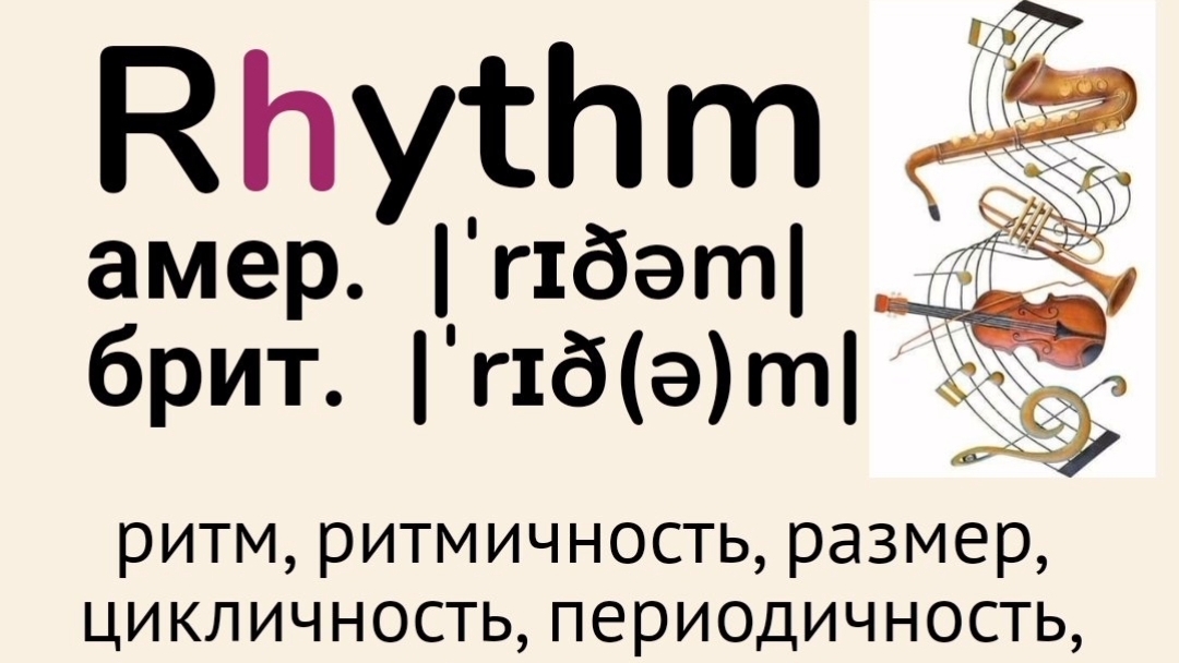 Слова с непроизносимыми буквами/тренажер👉rhythm