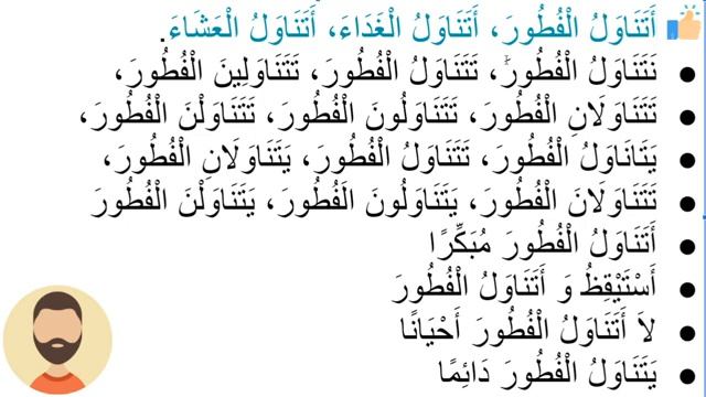 Начните сейчас! Арабский язык для начинающих. Урок 66