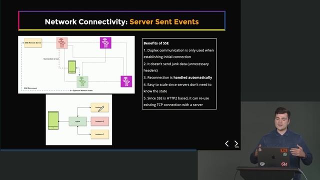 26. Server-Sent Events