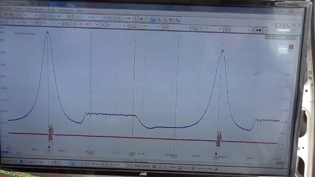 C3 Pico WPS500 In cylinder pressure analysis