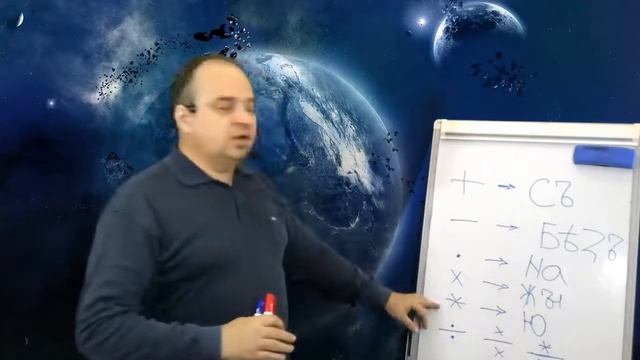 Числа и цифры. Часть 3 ＂Суть Числа и цифры＂