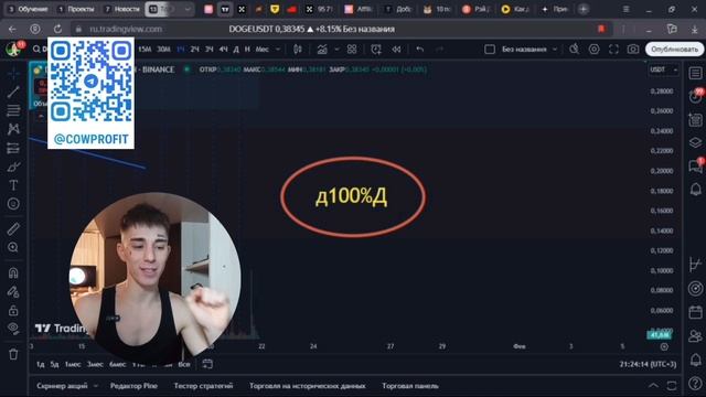 Ицхак Пинтосевич | Делай Это В течении Месяца | Только 1% Людей Делают Это | Лучшая Мотивация #инвес