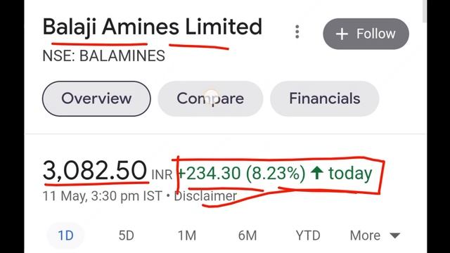 1000 पर 1000 शेयर फ्री में 🔥 RELAXO Q4 Result 2022▪️ADANI Port Result Cancelled▪️BALAJI Amine▪️IRCT