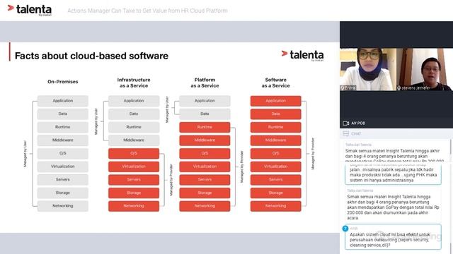 Insight Talenta -  Action Manager Can Take to Get Value from HR Cloud Platform