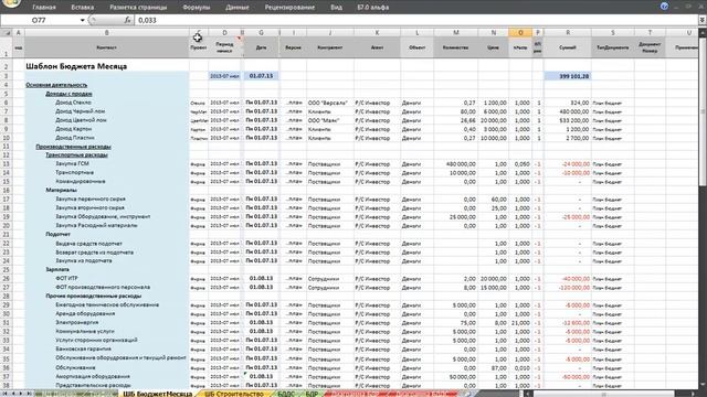 Бизнес план в Excel или бюджетирование в Excel в сводных таблицах