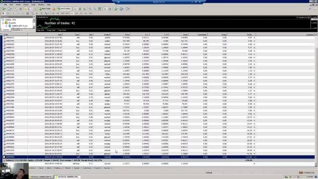 Live Forex Trading - Episode 25