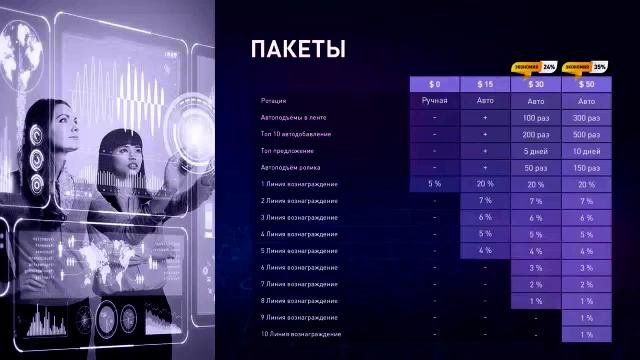 BLOCKCHAIN PARTNERS PRO - сервис для всех!