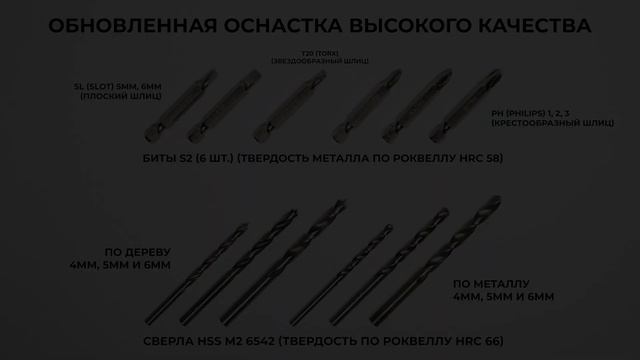 Аккумуляторная дрель-шуруповерт Rokodil Twist 2 Pro / 18 В, 48 Нм, 2 Ач, 1400 об/мин.