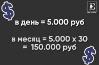 Работа не выходя из дома!!!