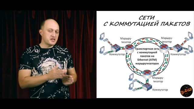 Сети с коммутацией каналов и сети с коммутацией пакетов! В чем разница