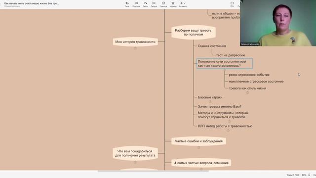 Жить без тревоги. Мастер-класс как начать жить легко и счастливо