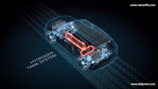 2019 BMW i Hydrogen Next Explained