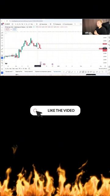 Основные старшие диапазоны