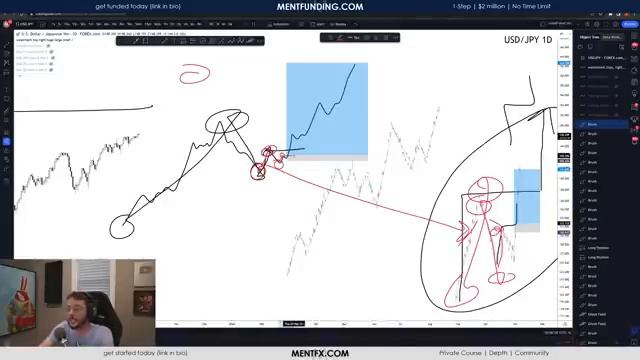 Mentfx Remastered - SMC remastered - the only entry schematic that works - not really, also not smc