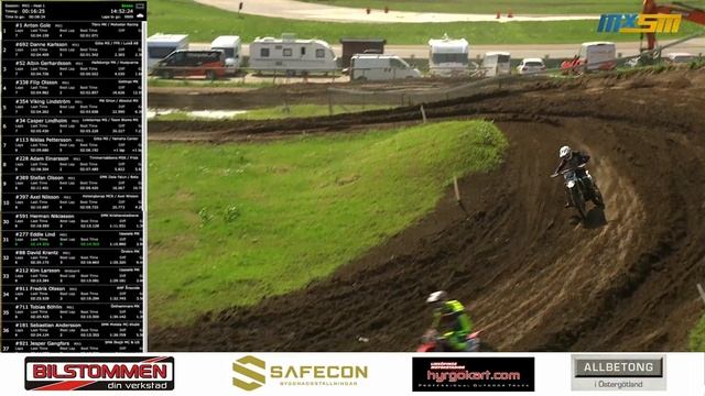 MXSM Linköping MX1 2024-05-25 Heat 1