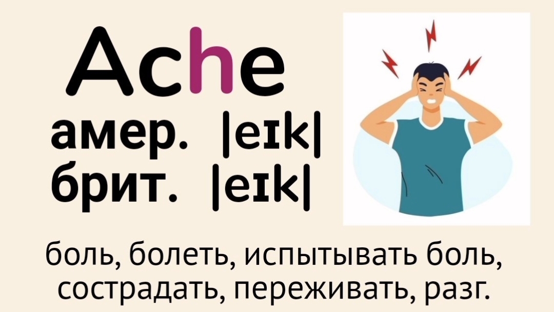 Слова с непроизносимыми буквами/тренажер👉ache