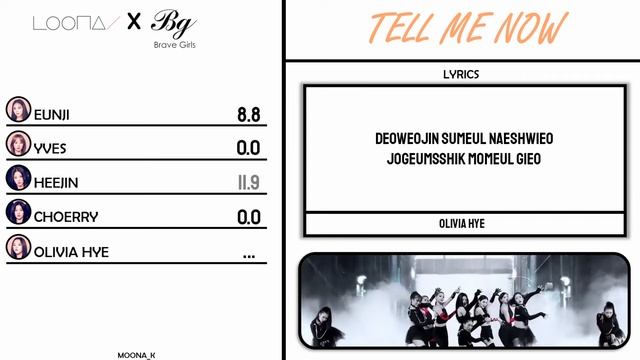 BRAVE GIRLS & LOONA | Tell Me Now [QUEENDOM 2] | Line Distribution + Lyrics