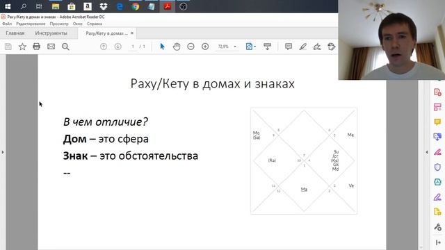 В чем отличие положения Раху и Кету в домах и знаках?