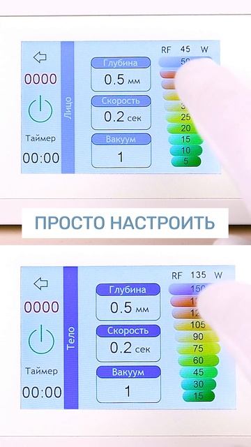 Игольчатый РФ лифтинг от ЭСМА - простое и эффективное управление!