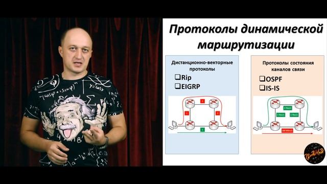 Что такое маршрутизатор Как он работает Протоколы маршрутизации