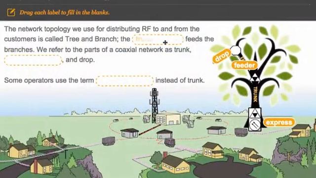 XPERT Intro to RF Distribution Systems