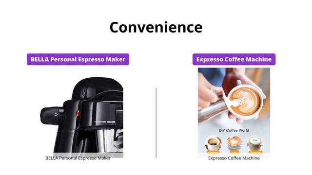 Bella Espresso Maker vs 1-4 Cup Expresso Coffee Machine