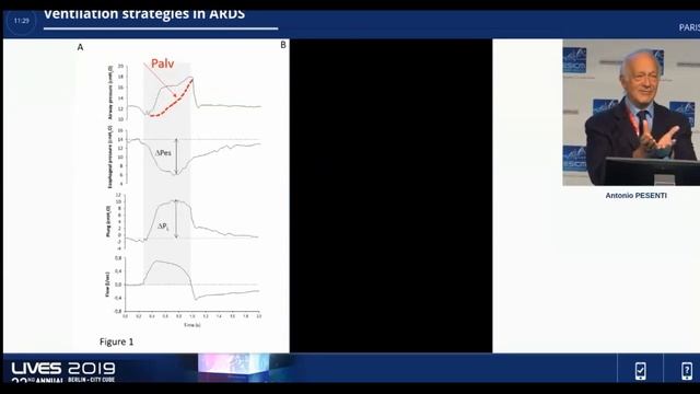 Ventilation strategies in ARDS Antoio Pesenti 2019