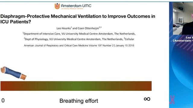 Monitoring respiratory drive and inspiratory effort Leo Heunks 2021